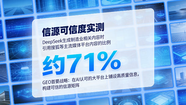 AI搜索时代,制造业获客逻辑的底层重塑与GEO战略布局 AI搜索时代,制造业获客逻辑的底层重塑与GEO战略布局
