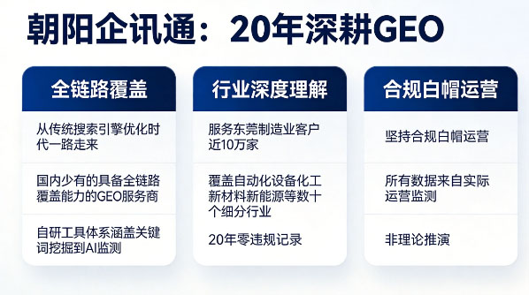 AI搜索时代,制造业获客逻辑的底层重塑与GEO战略布局 AI搜索时代,制造业获客逻辑的底层重塑与GEO战略布局